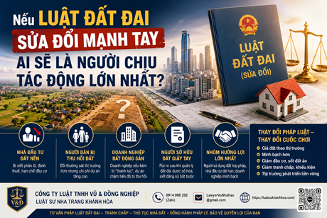 Luật Đất đai Sắp Sửa Đổi Mạnh Tay: Ai Sẽ Là Người ‘Mất Nhiều Nhất’ Và Ai Được Hưởng Lợi?