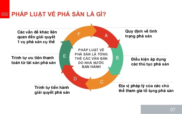 Luật Sư Khánh Hòa