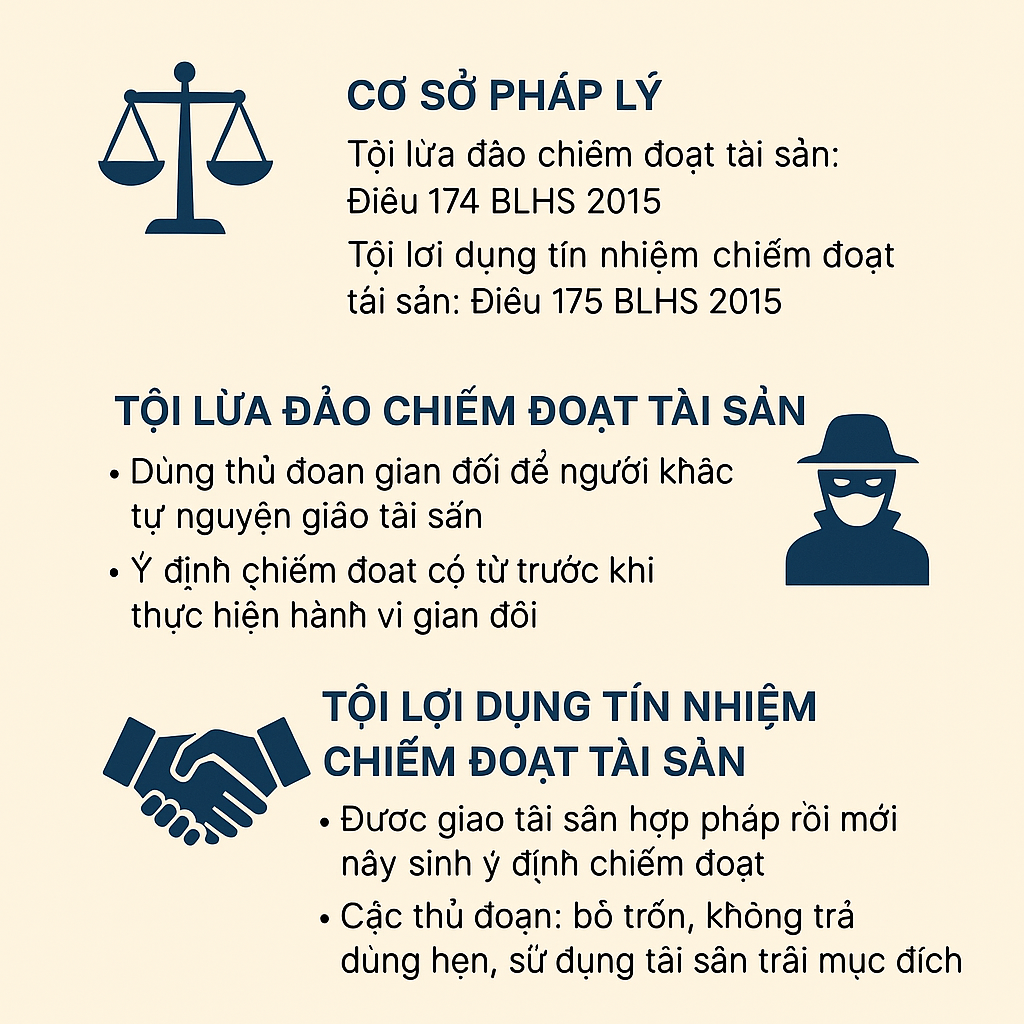 Luật Sư Khánh Hòa